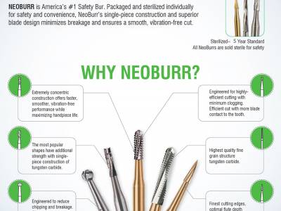 For Unparalleled Quality, Strength and Performance, Choose NeoBurr